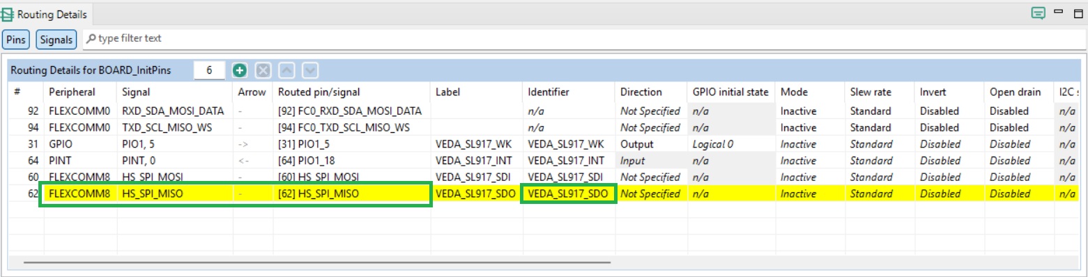 Veda917 - NXP - 000 - SDO.jpg